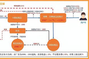 世体：巴萨分析了惨败，认为球队存在欠缺身体与防守不足等问题