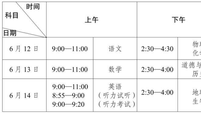 德媒：土耳其与德国竞争纽伦堡天才乌尊，前者希望让其参加欧洲杯